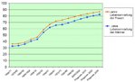 $Grafik-Lebenserwartung.jpg