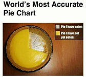 best pie chart.jpg