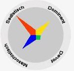 $SM Diagramm.jpg