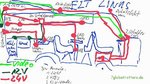 2016-03-18-elektroplanung-wohnmobil-links-led-usb.jpg