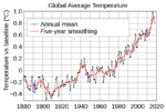 800px-Global_Temperature_Anomaly.svg.png