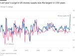  Financial Times 19.01.2021 - inflation - M.png